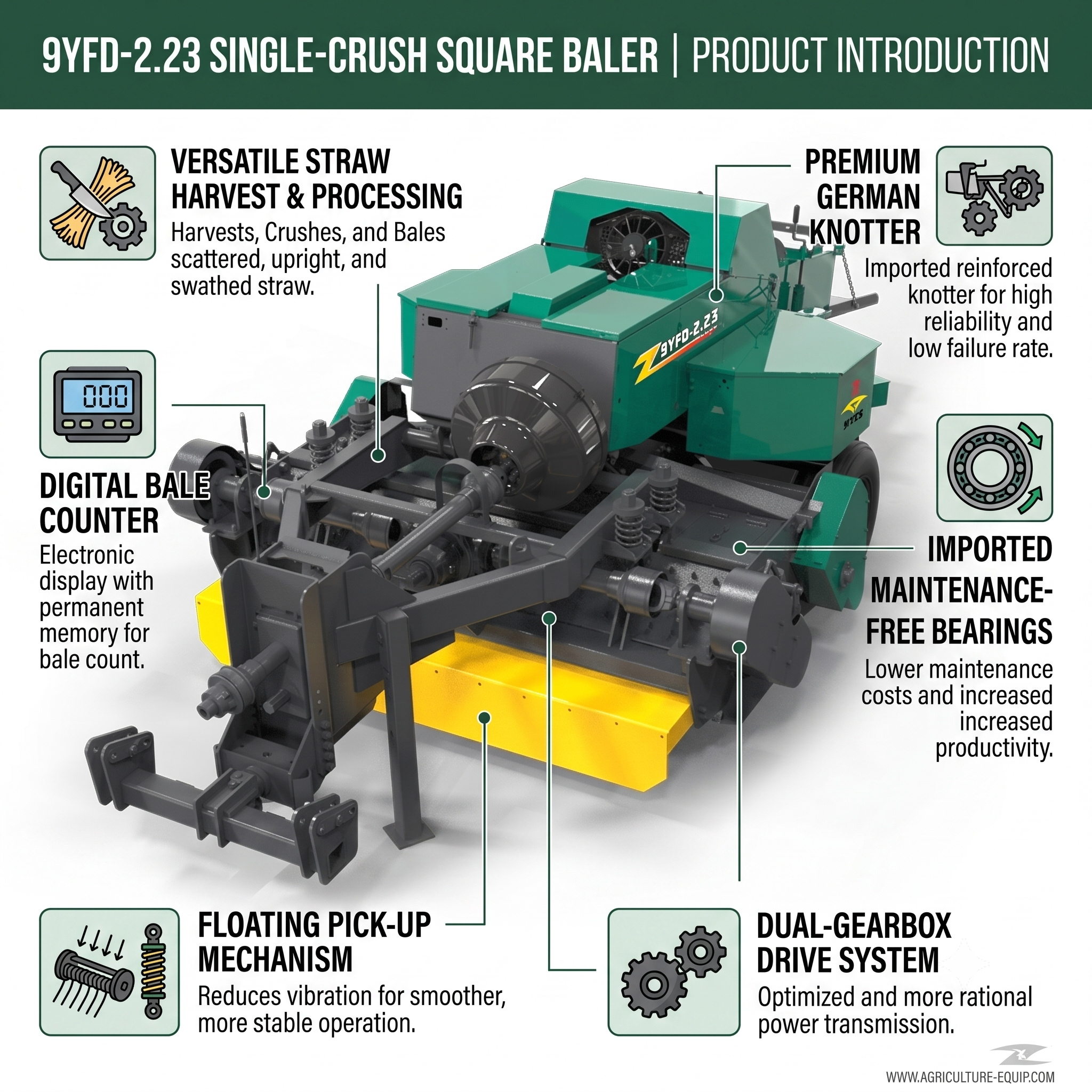 Single-Crush Square Baler Model 9YFD-2.23